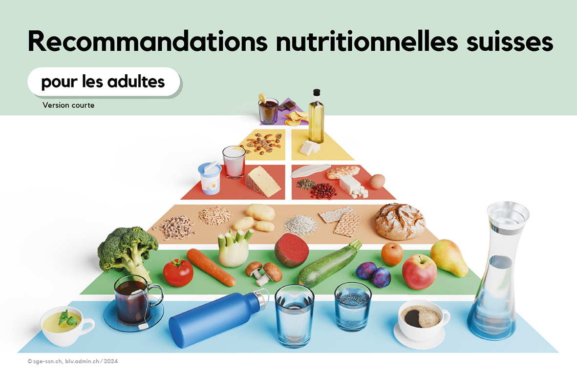 Une alimentation variée et durable: nouvelles recommandations nutritionnelles